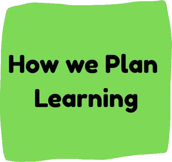 Link to how we plan learning page